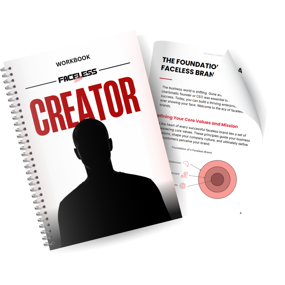 Faceless Creator - Bundle