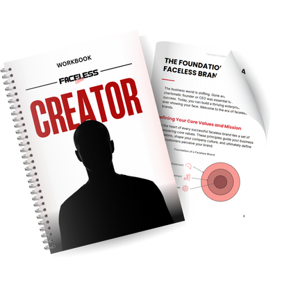 Faceless Creator - Bundle